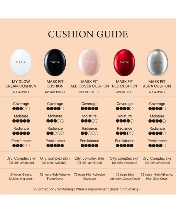  MASK FIT AURA CUSHION 25N MOCHA