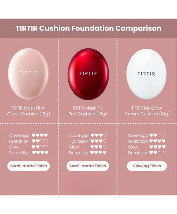 MASK FIT ALL COVER CUSHION 24W SOFT BEIGE